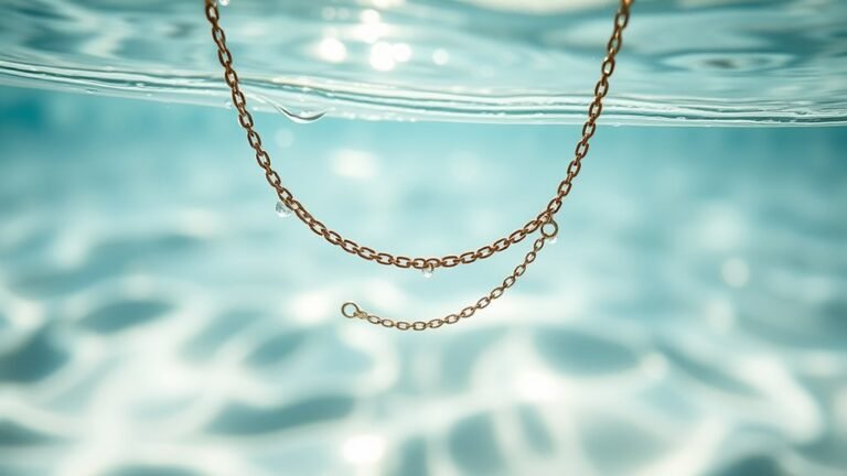 get back necklaces waterproof status